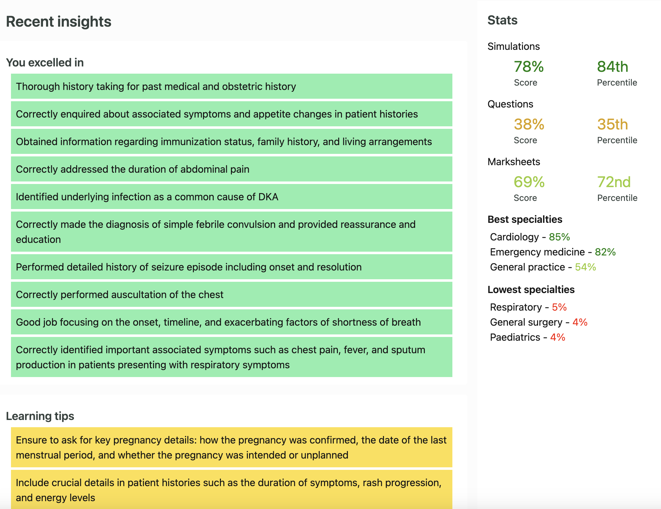 Performance Analytics Dashboard